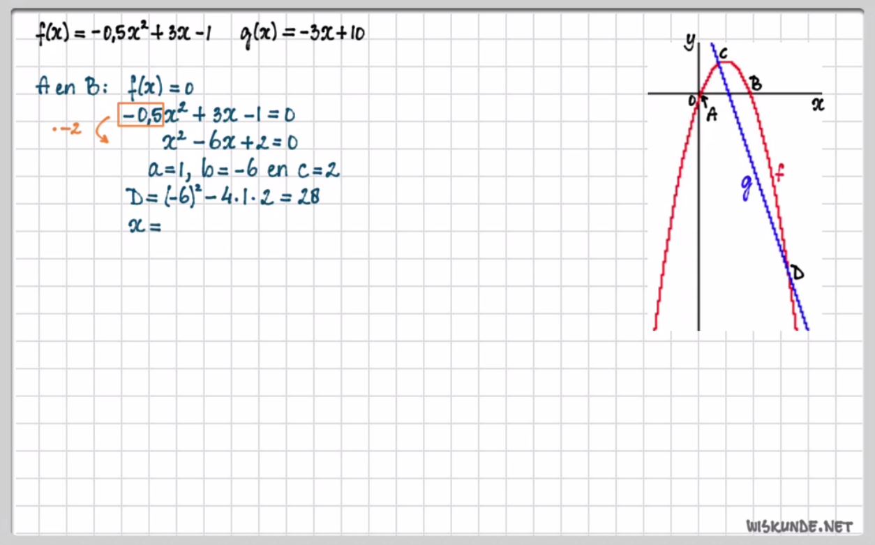De abc-formule Opgave 21