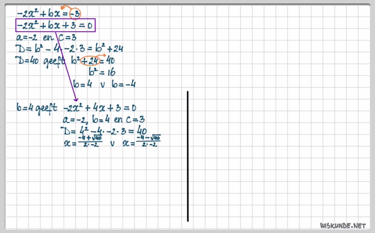 De abc-formule Opgave 22