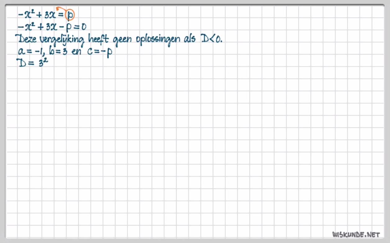 De abc-formule Opgave 33