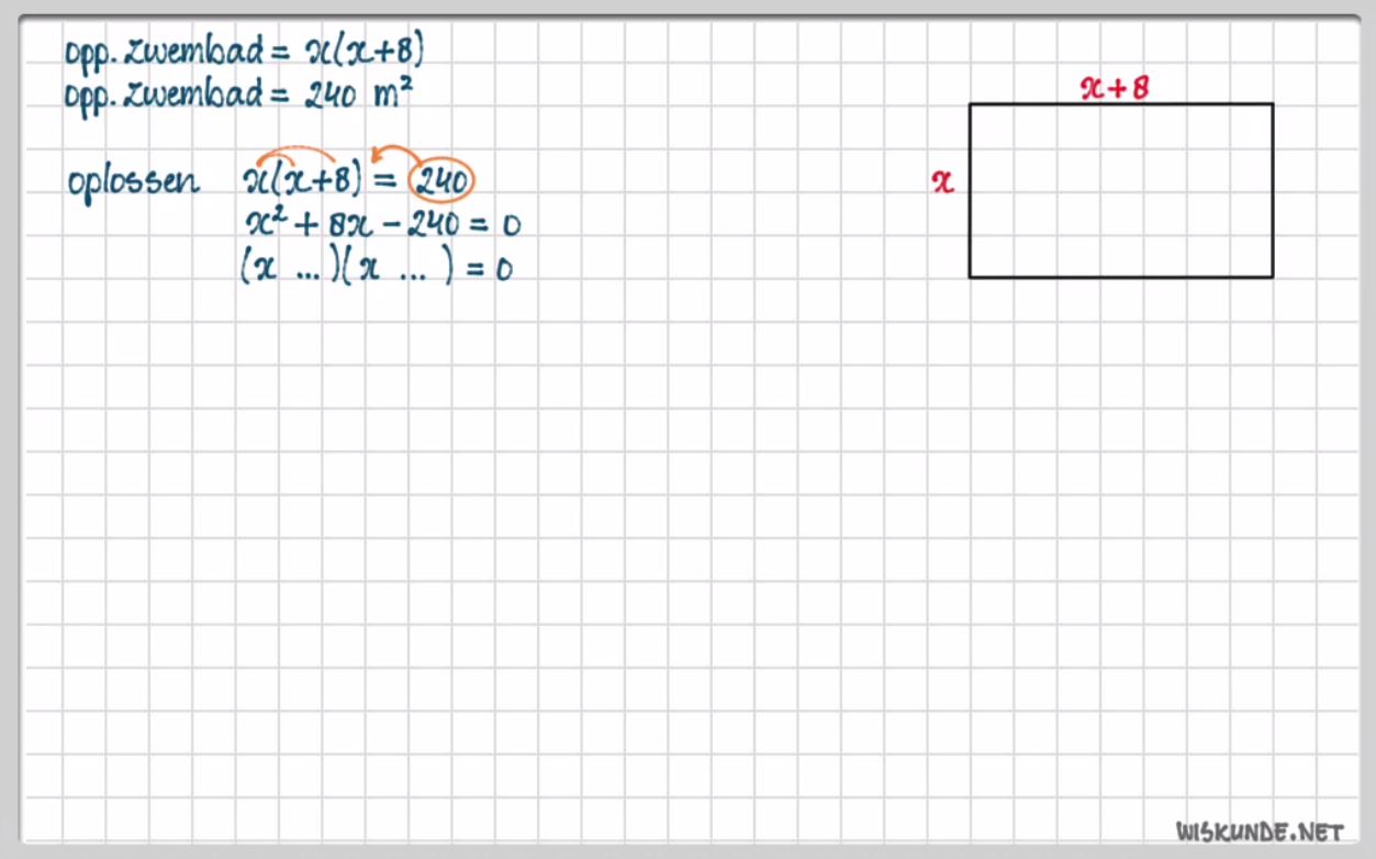 Verschillende oplosmethoden opgave 44