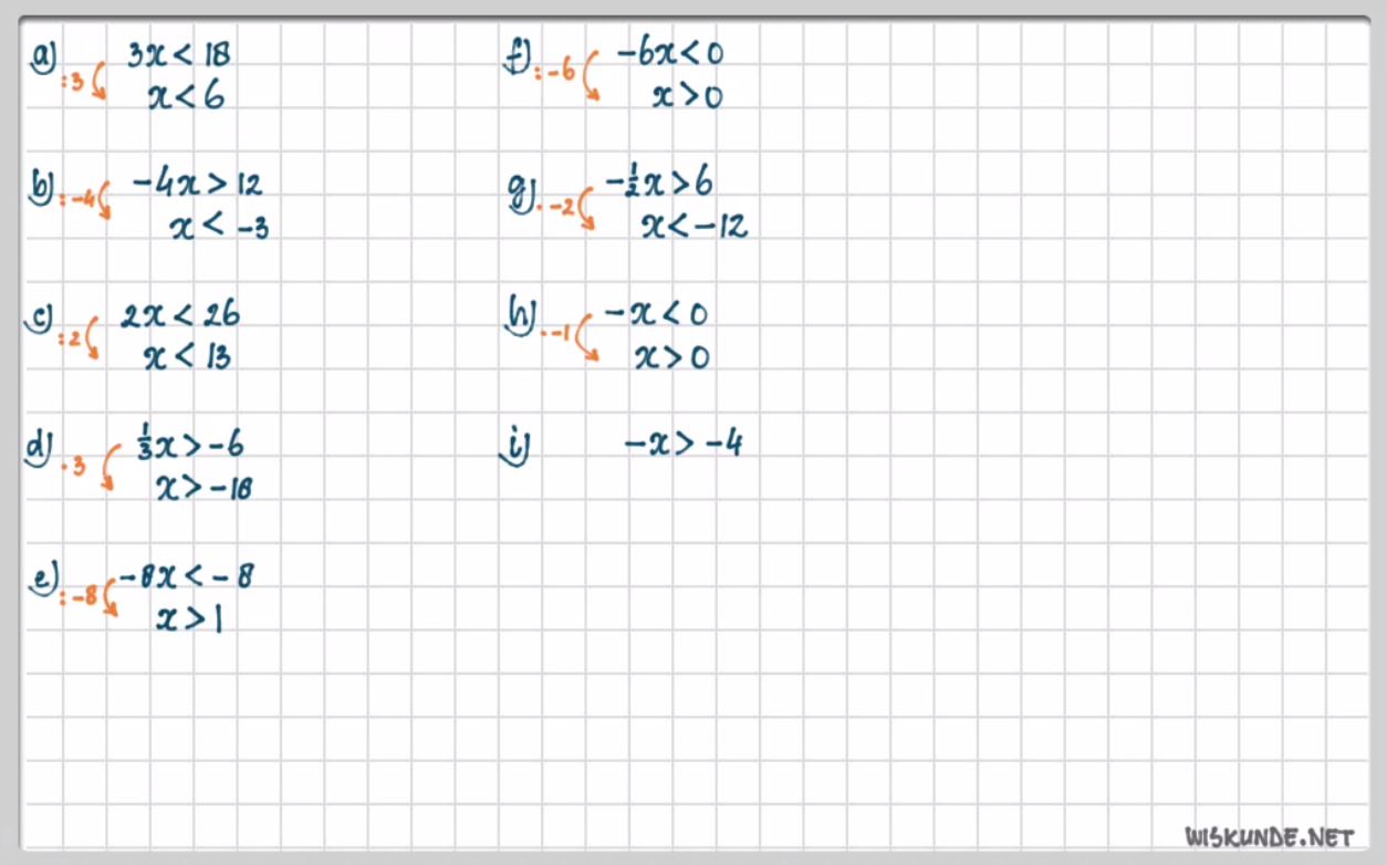 Lineaire ongelijkheden Opgave 6