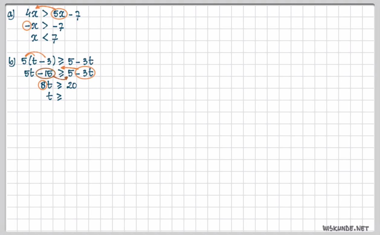 Lineaire ongelijkheden Opgave 8