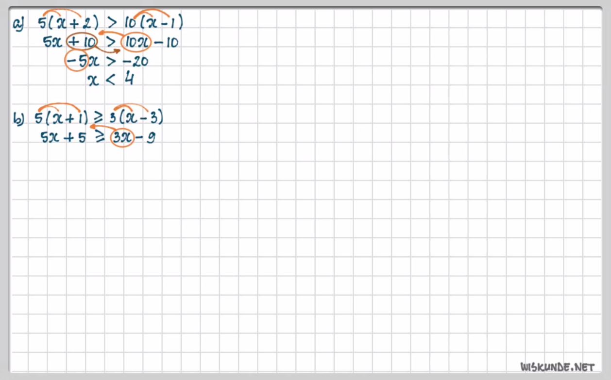 Lineaire ongelijkheden Opgave 9