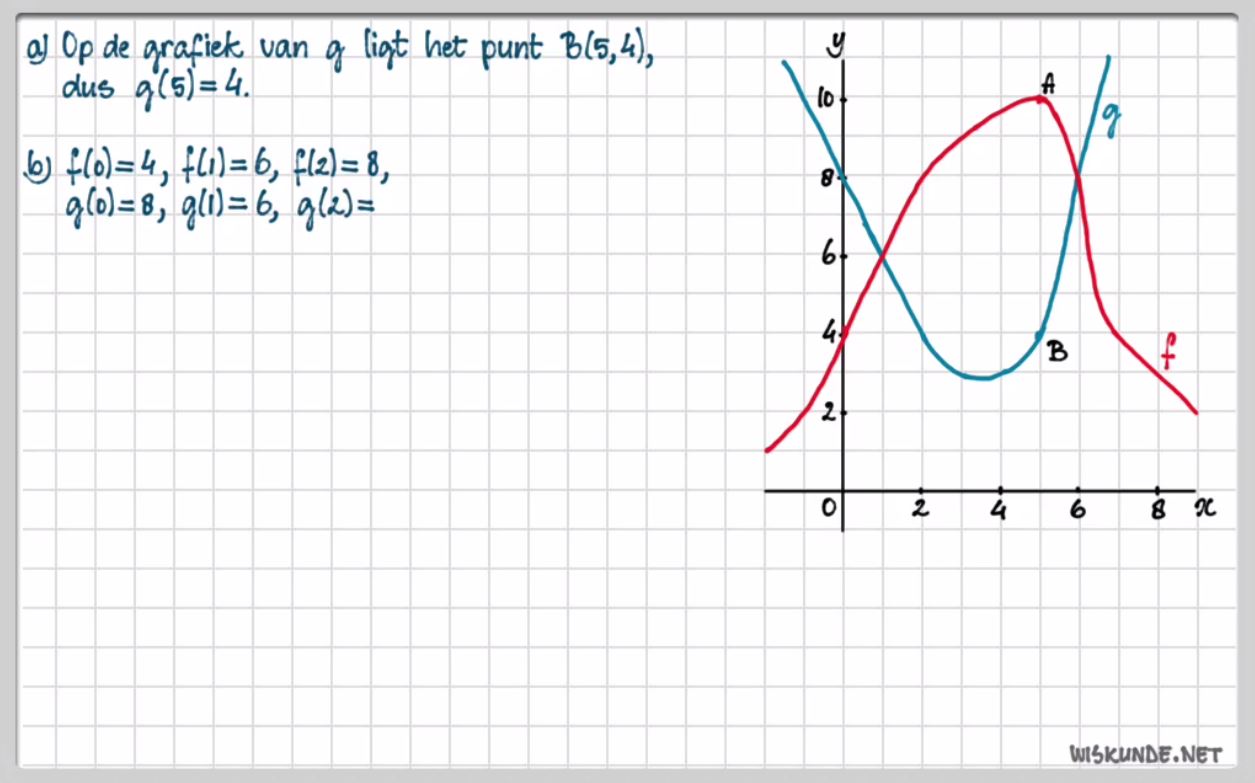 Ongelijkheden en grafieken Opgave 18