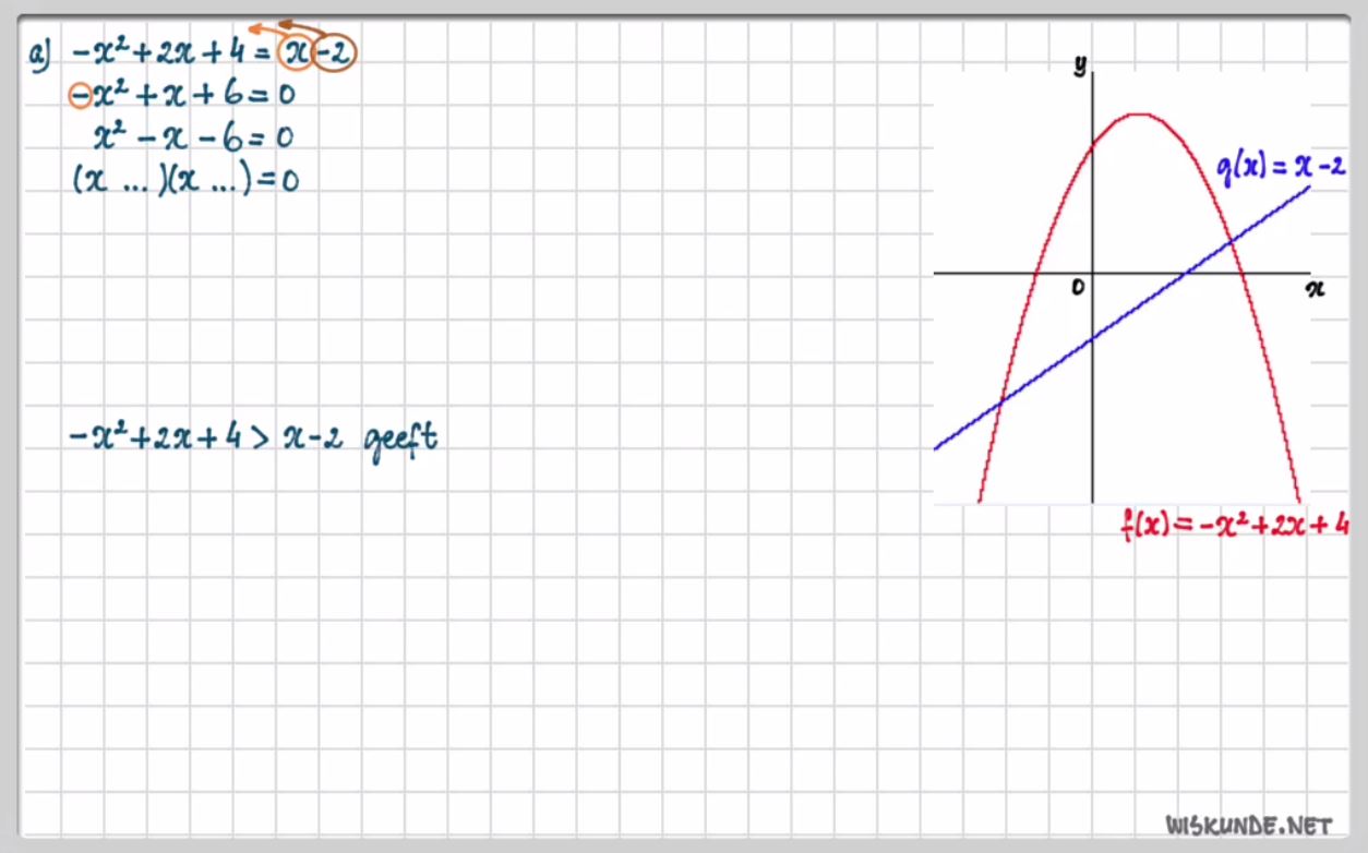 Kwadratische ongelijkheden Opgave 26