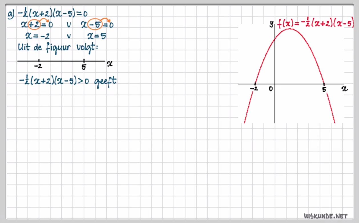 Kwadratische ongelijkheden Opgave 34