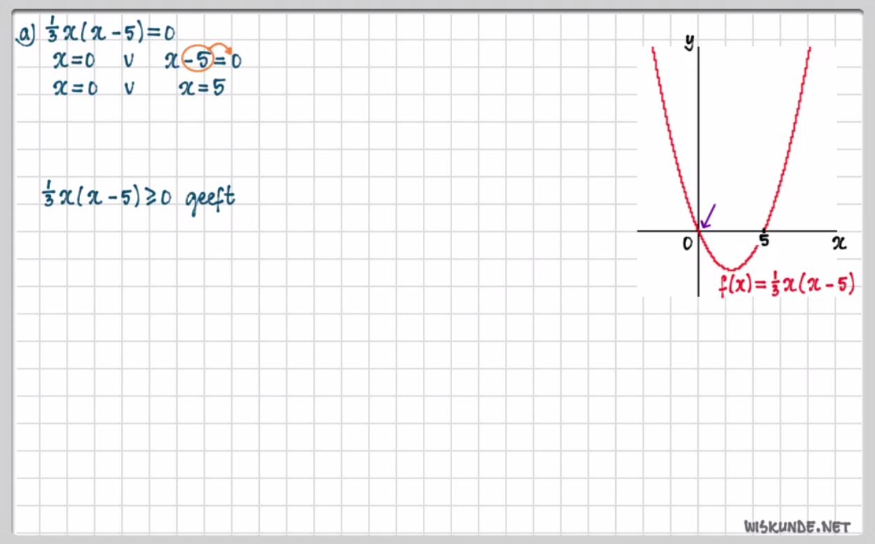 Kwadratische ongelijkheden Opgave 35