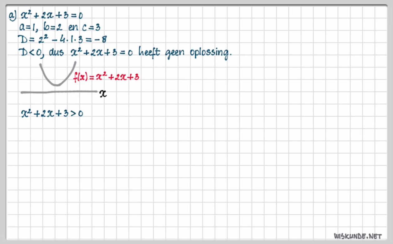 Bijzondere ongelijkheden Opgave 44