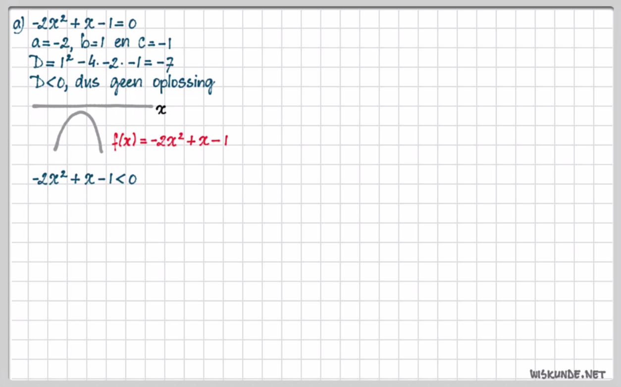 Bijzondere ongelijkheden Opgave 45