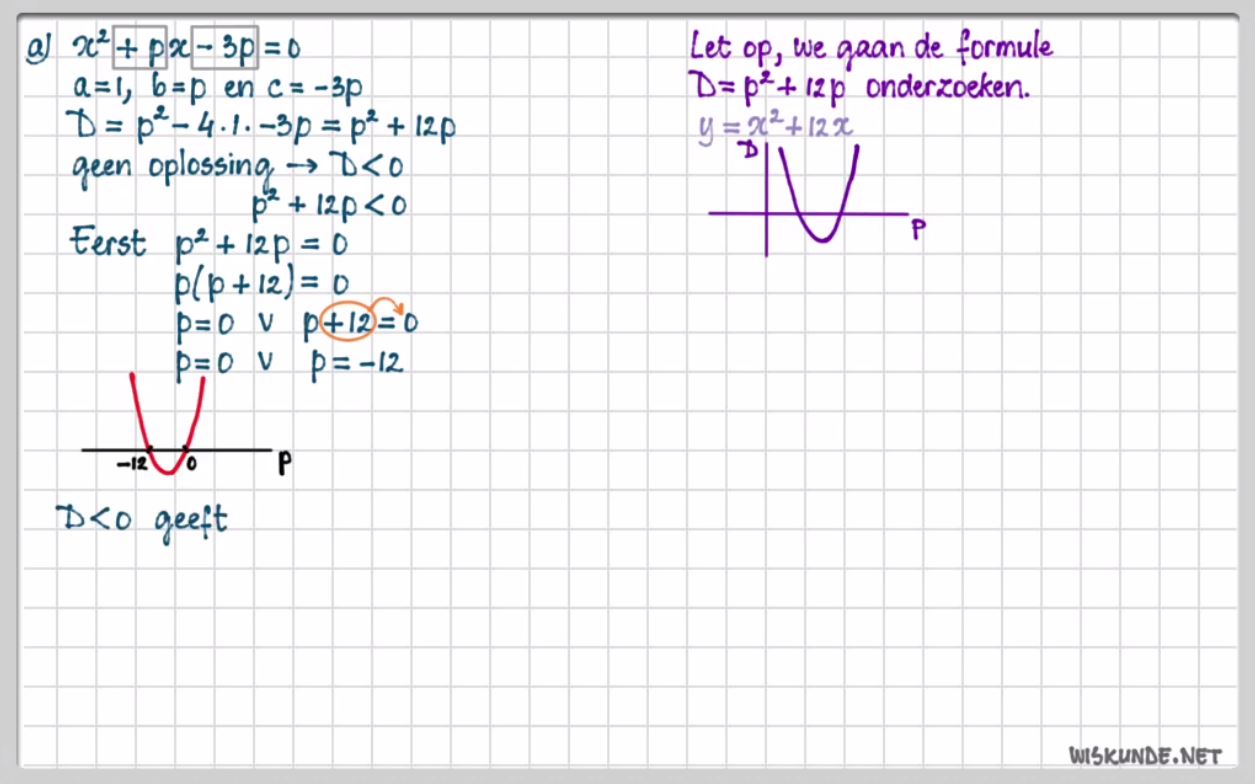 Werken met parameters Opgave 63