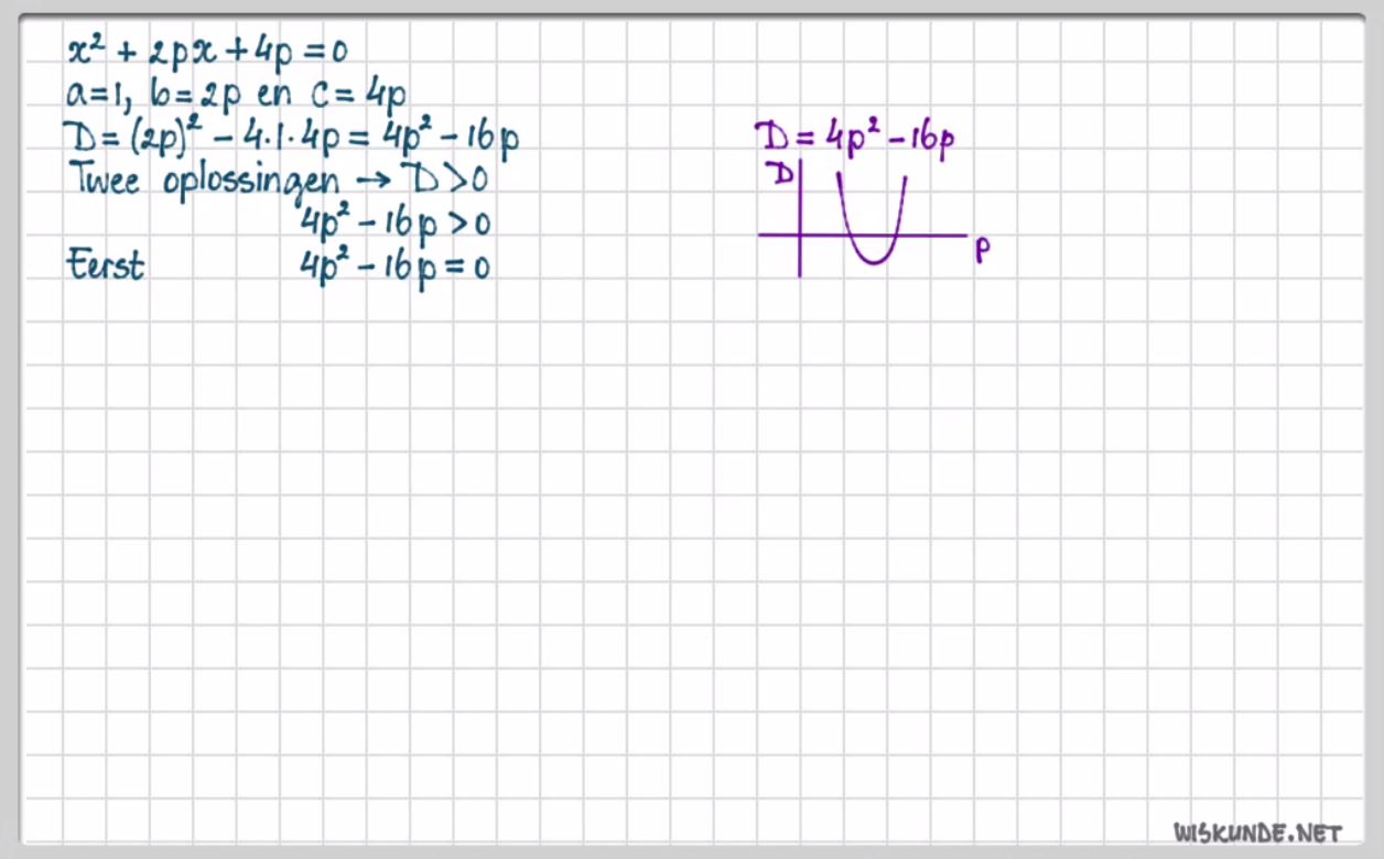 Werken met parameters Opgave 69