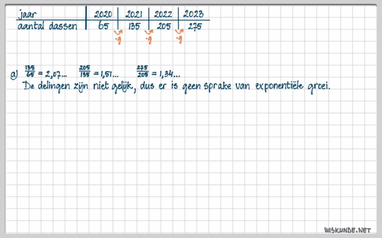 Tabellen en groei Opgave 30