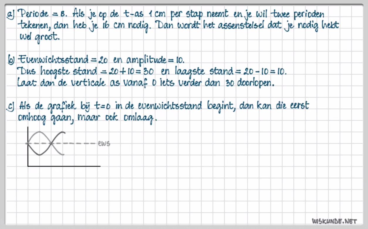 Periodieke verbanden Opgave 40