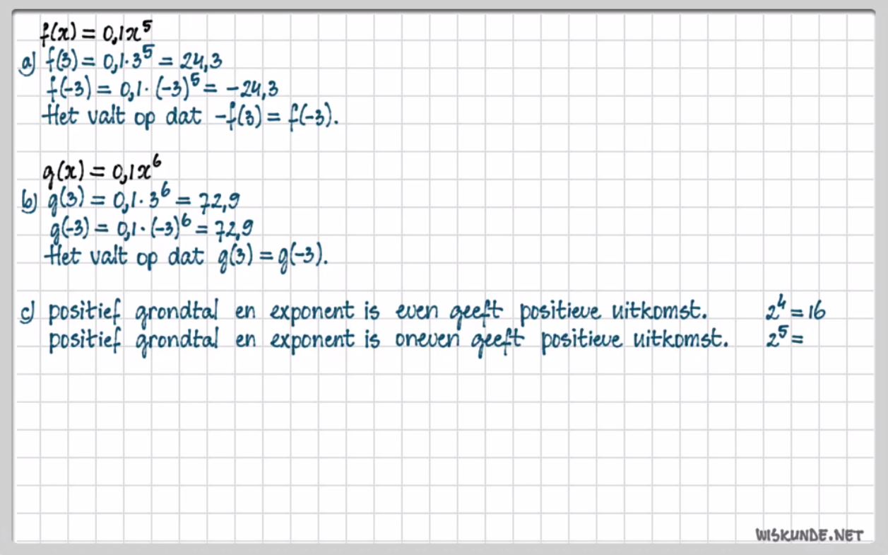 Machtsfuncties opgave 44