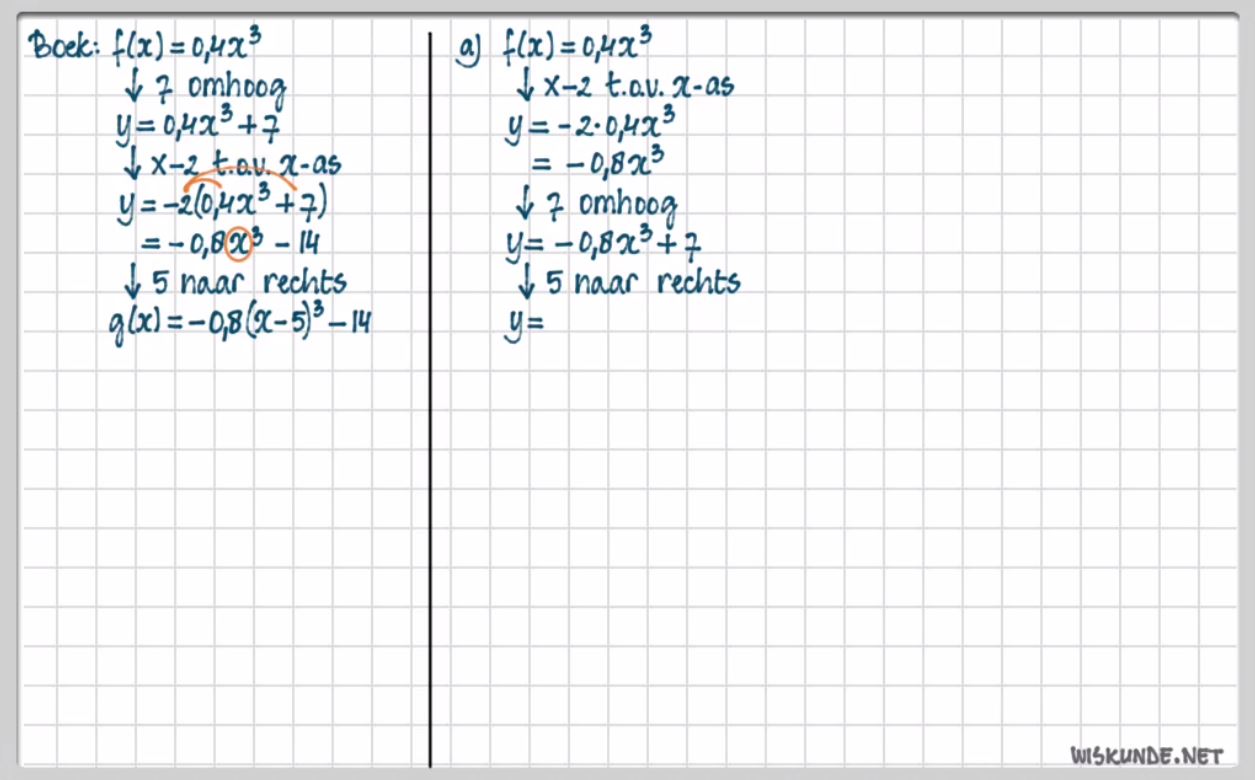 Machtsfuncties opgave 47