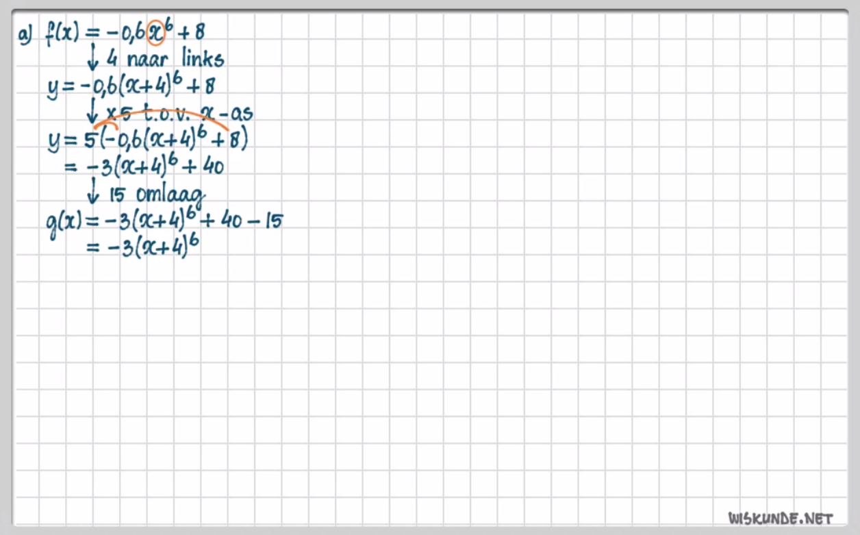 Machtsfuncties opgave 50