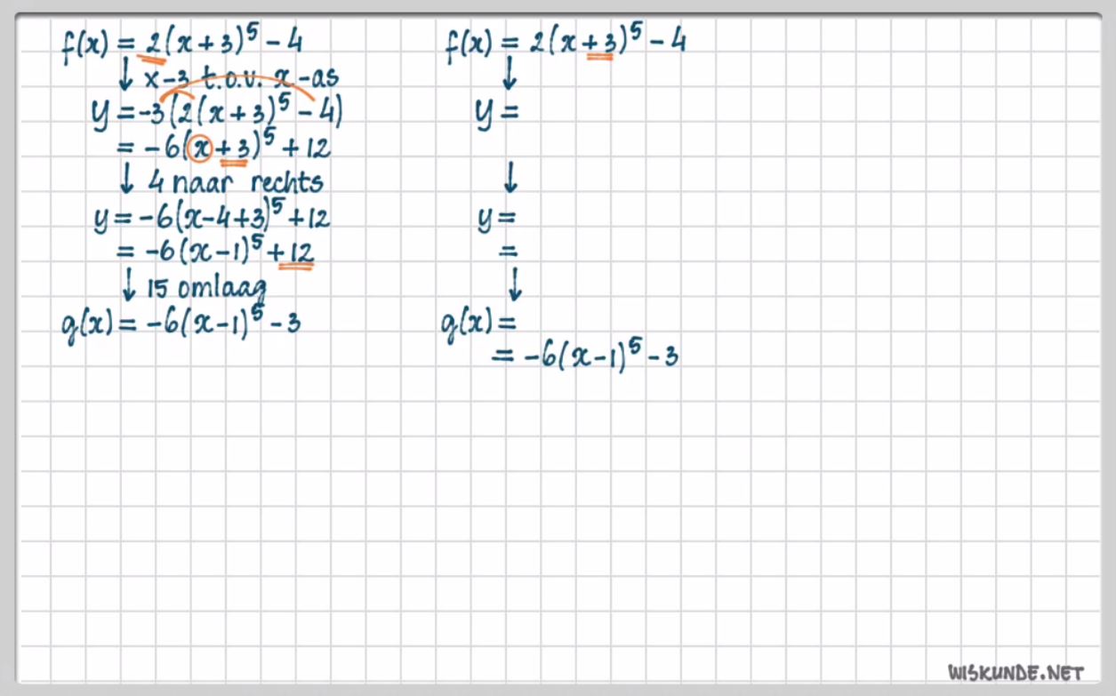 Machtsfuncties opgave 51