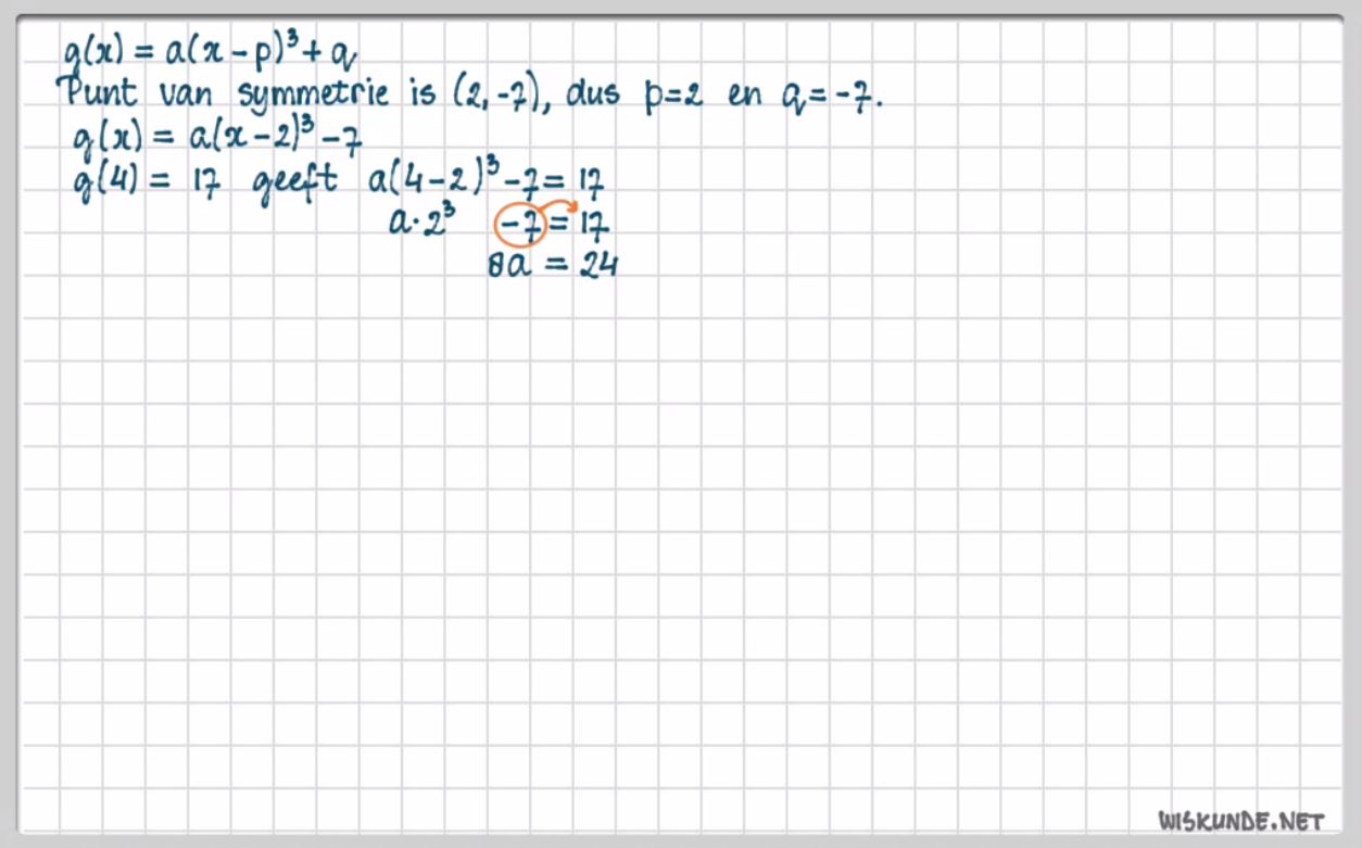 Machtsfuncties opgave 57