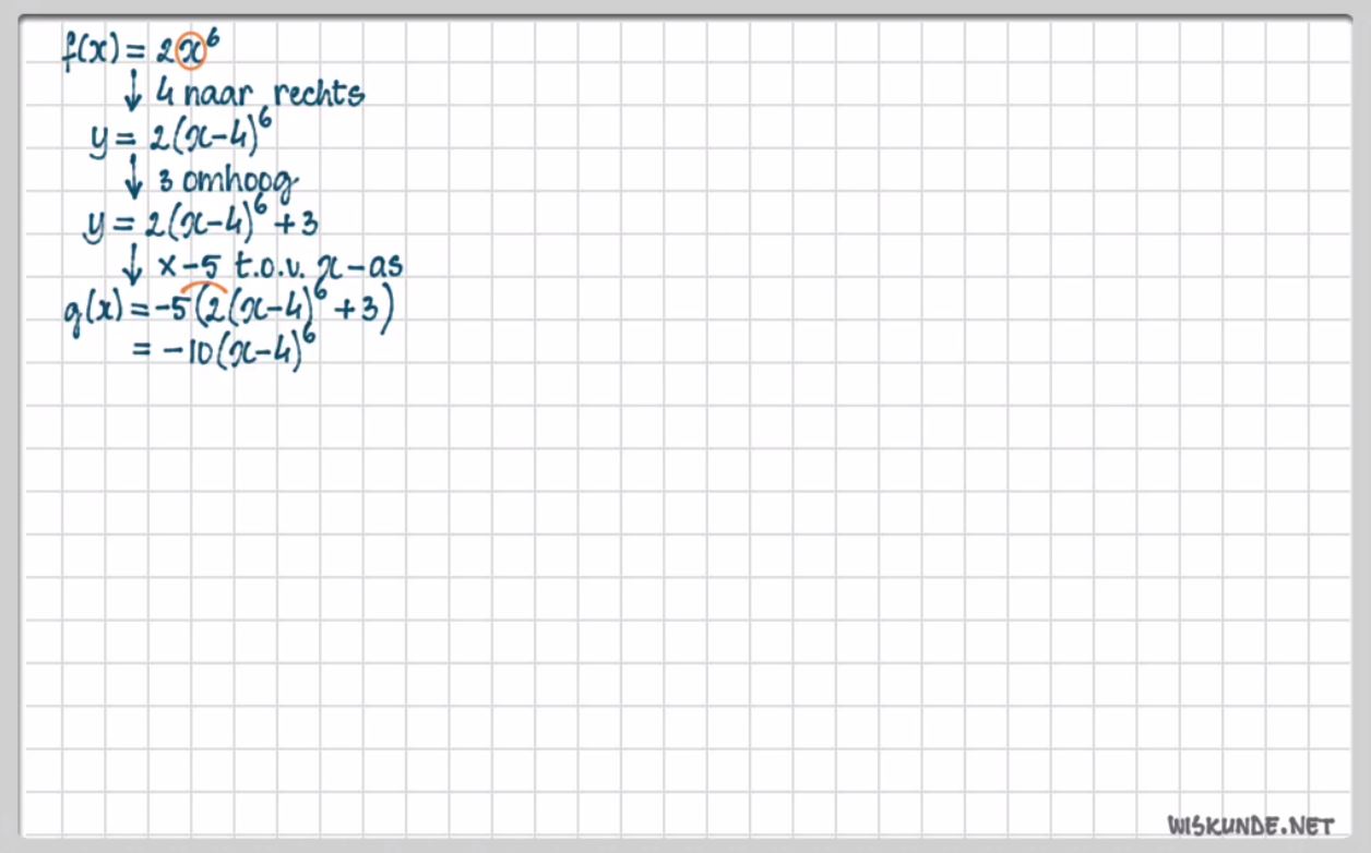 Machtsfuncties opgave 58