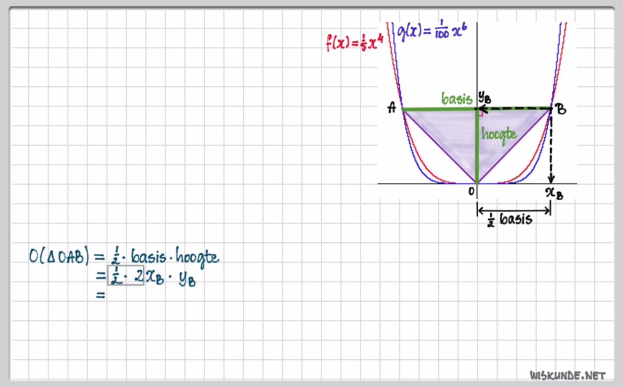 Hogeremachtsvergelijkingen Opgave 68