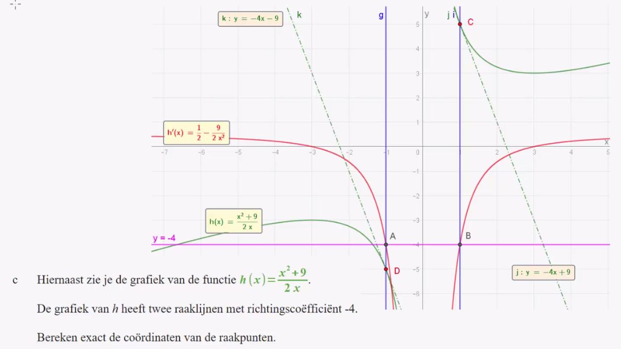 De afgeleide van machtsfuncties Opgave 41