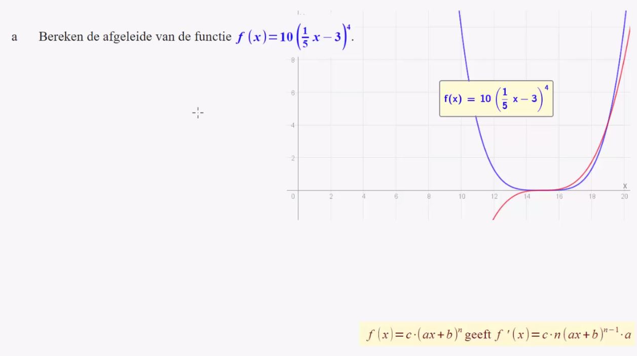 De kettingregel Opgave 56