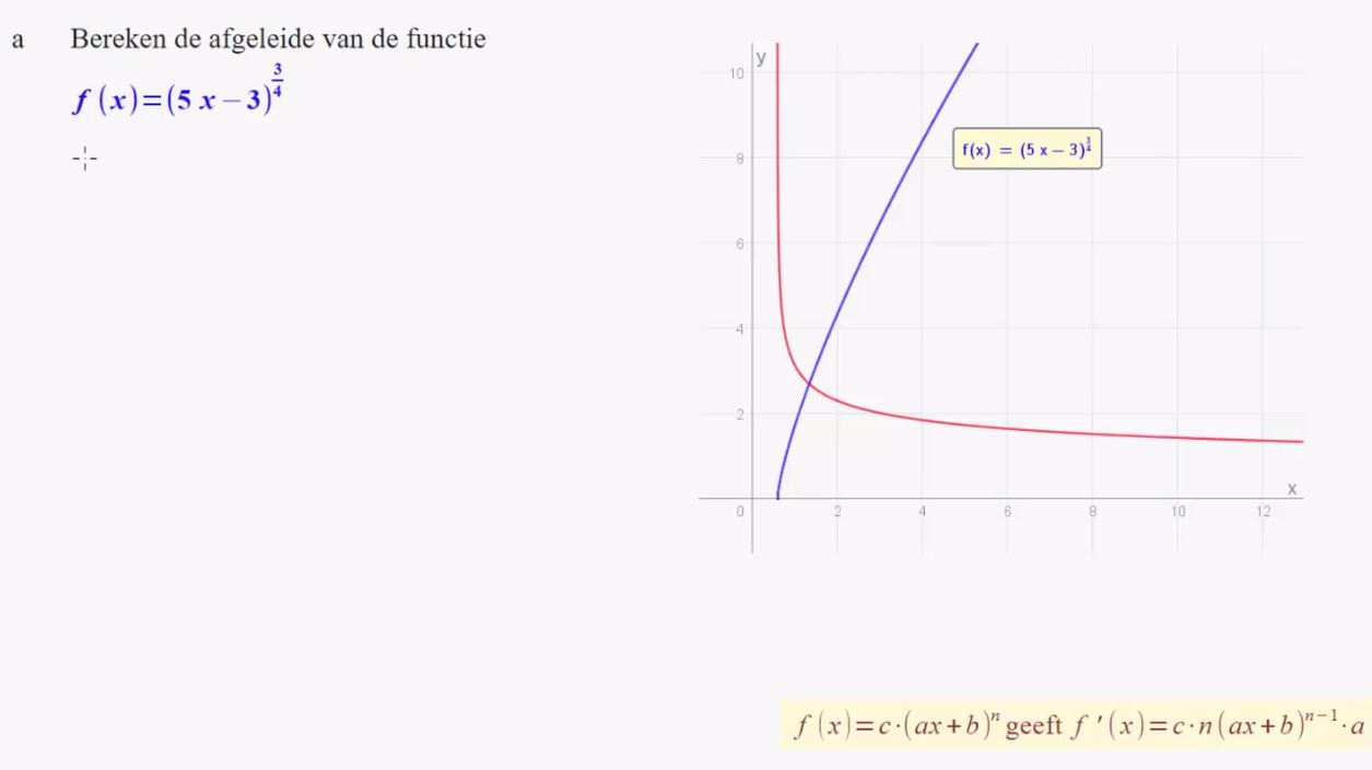 De kettingregel Opgave 57