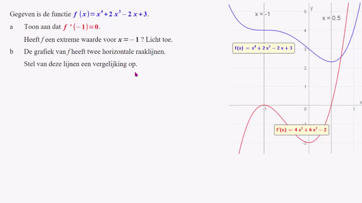 Toppen en buigpunten Opgave 8