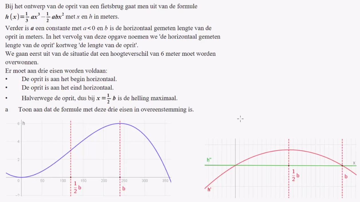Toppen en buigpunten Opgave 20