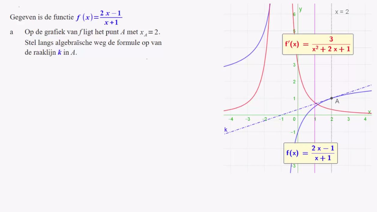 Toppen en buigpunten Opgave 26