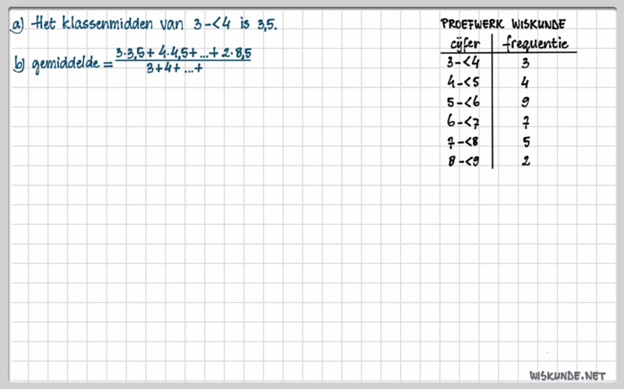 Gegevens groeperen Opgave 11