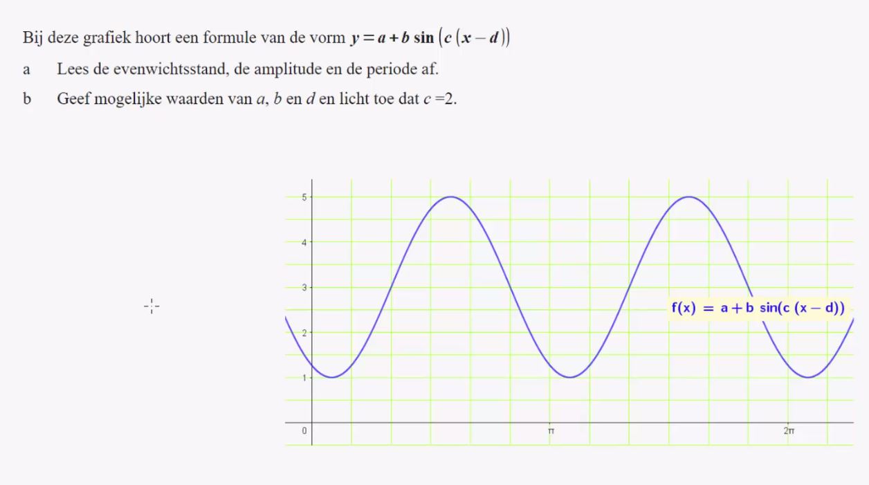 Sinuso&iuml;den opgave 32