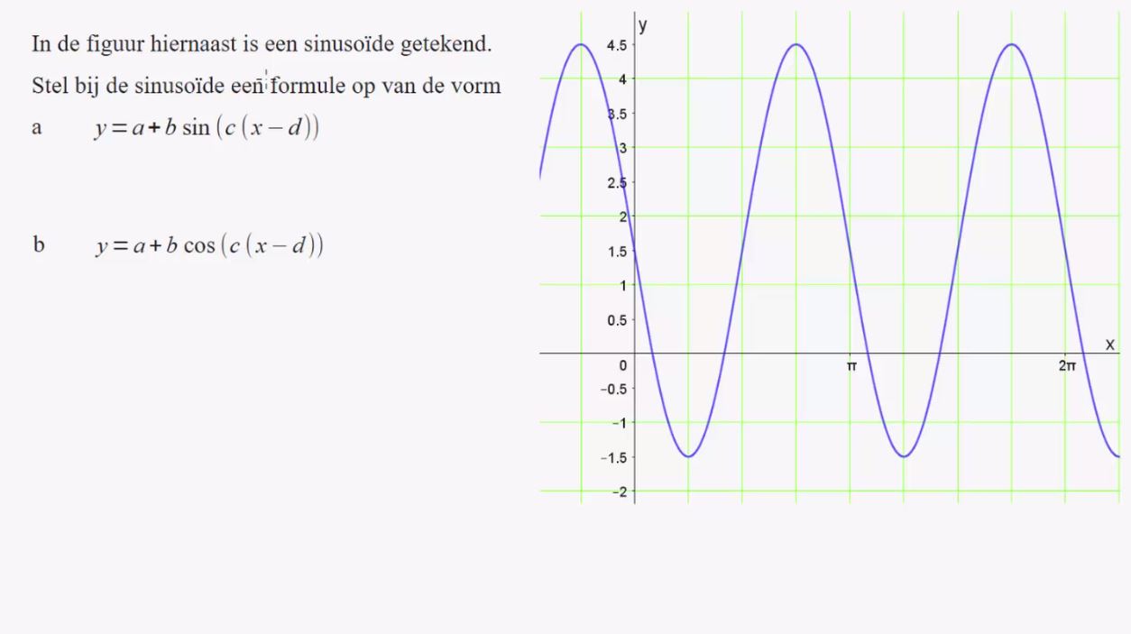 Sinuso&iuml;den opgave 34