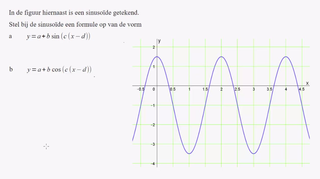 Sinuso&iuml;den opgave 35