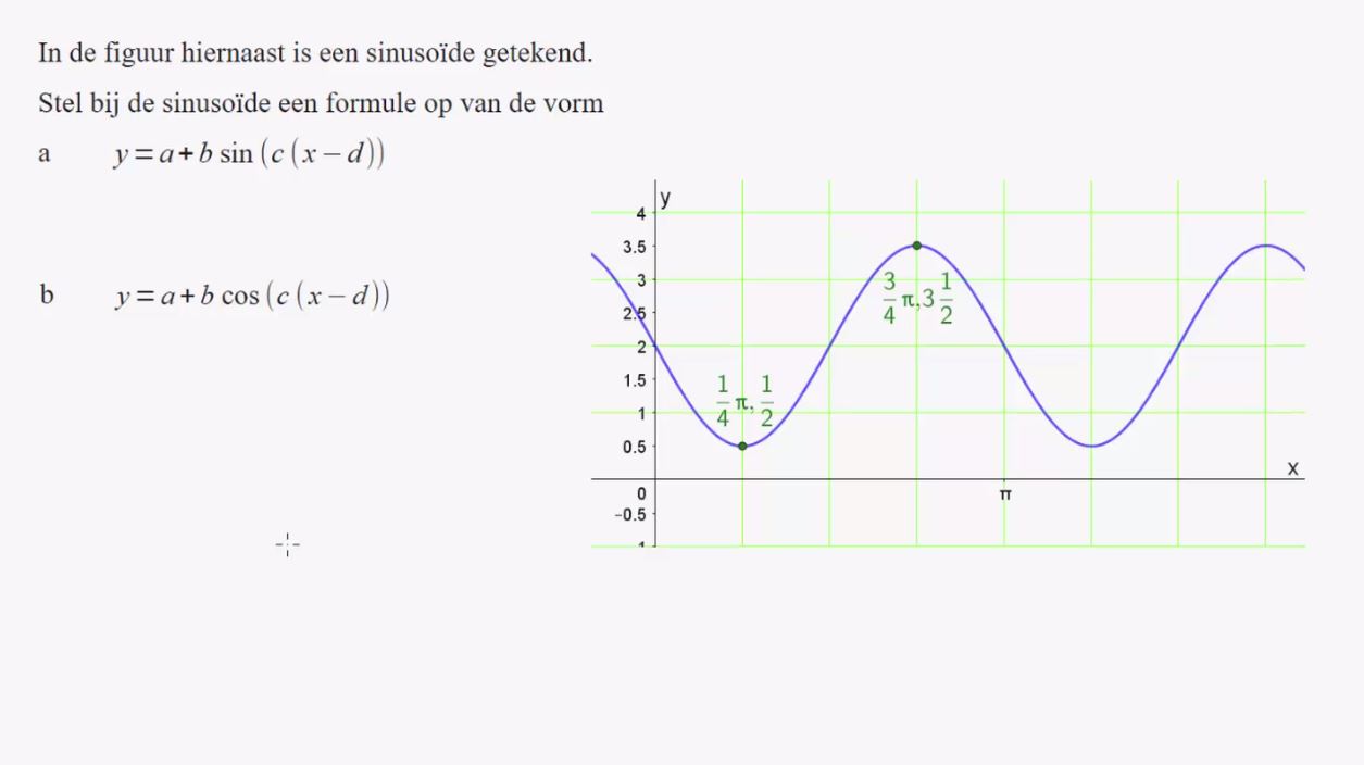 Sinuso&iuml;den opgave 36