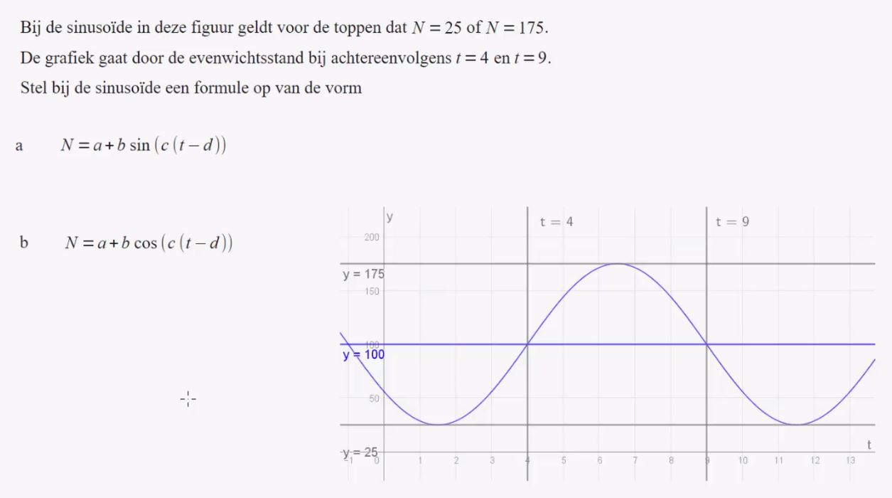 Sinuso&iuml;den opgave 38