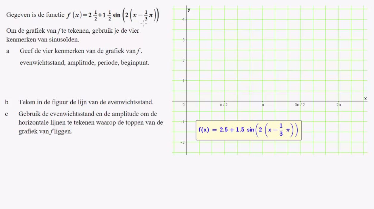Sinuso&iuml;den opgave 40