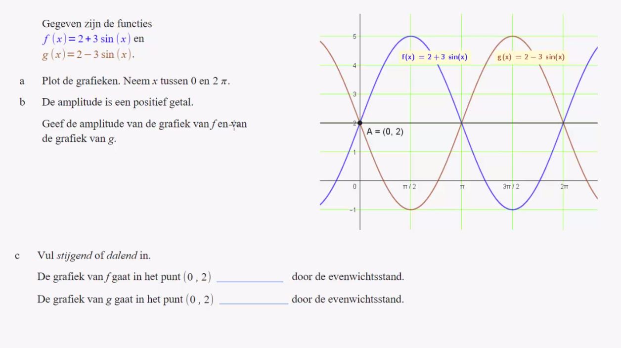 Sinuso&iuml;den opgave 43
