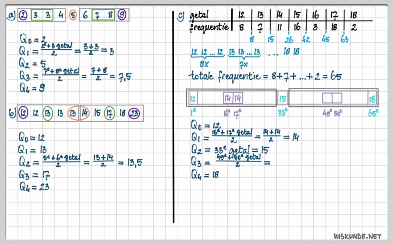 video free