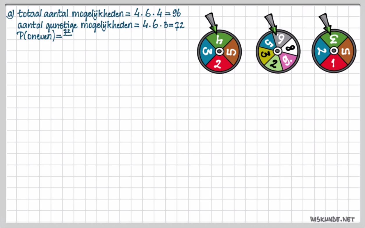 Diagnostische toets Opgave 9