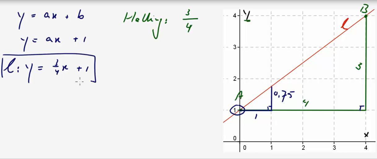 Lineaire formules Opgave 10