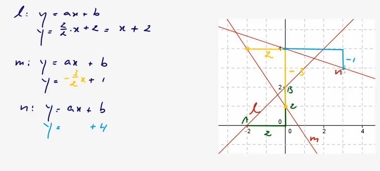 Lineaire formules Opgave 11