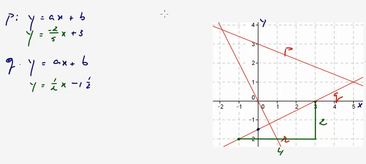 Lineaire formules Opgave 12