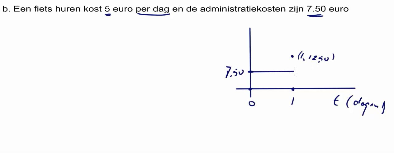 Lineaire formules Opgave 16