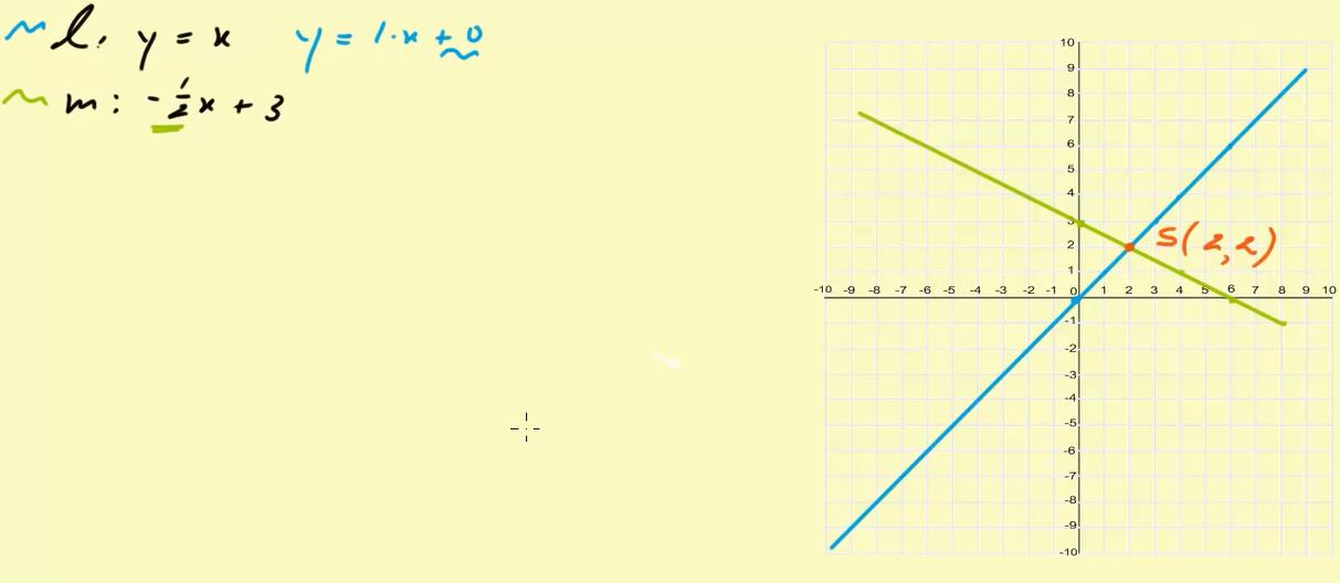 Lineaire formules Opgave 4