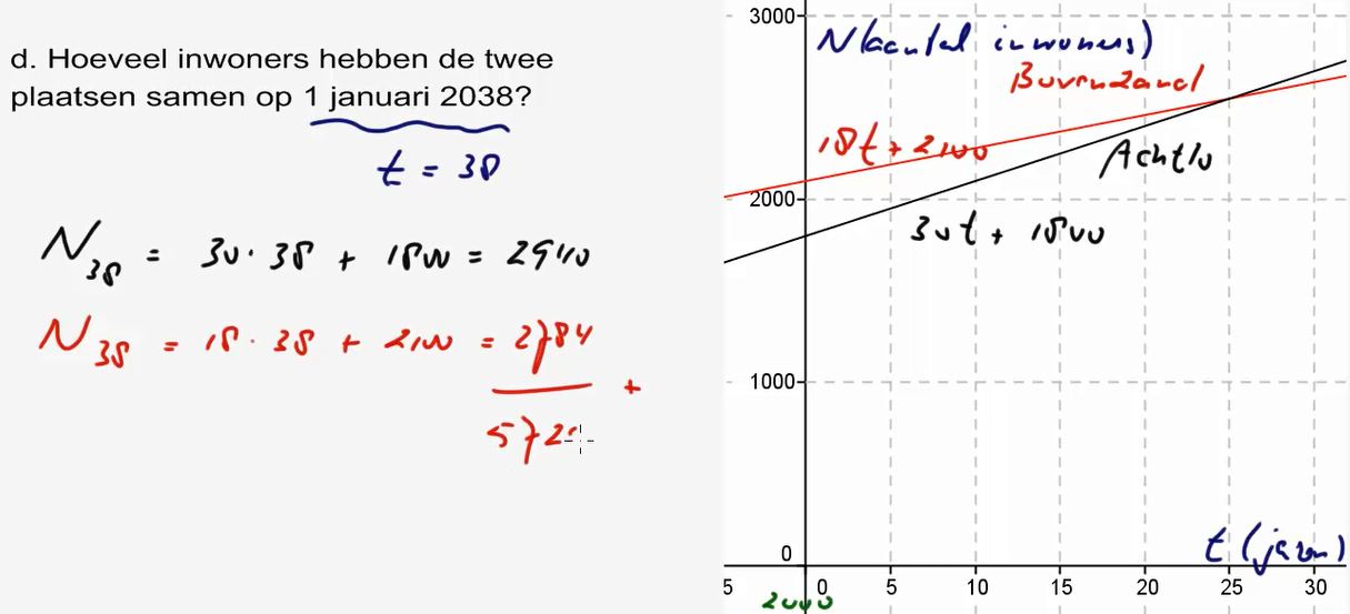 Lineaire formules Opgave 8