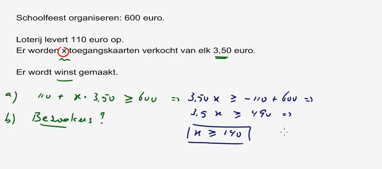Lineaire ongelijkheden Opgave 44