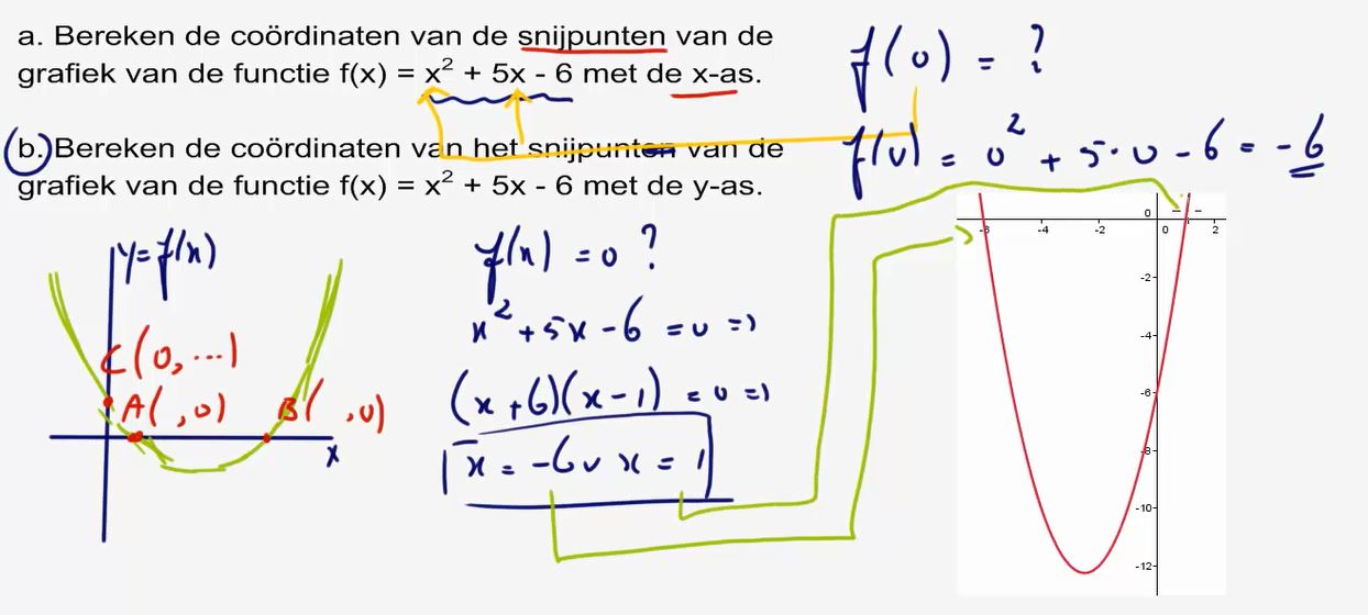 Kwadratische vergelijkingen Opgave 27