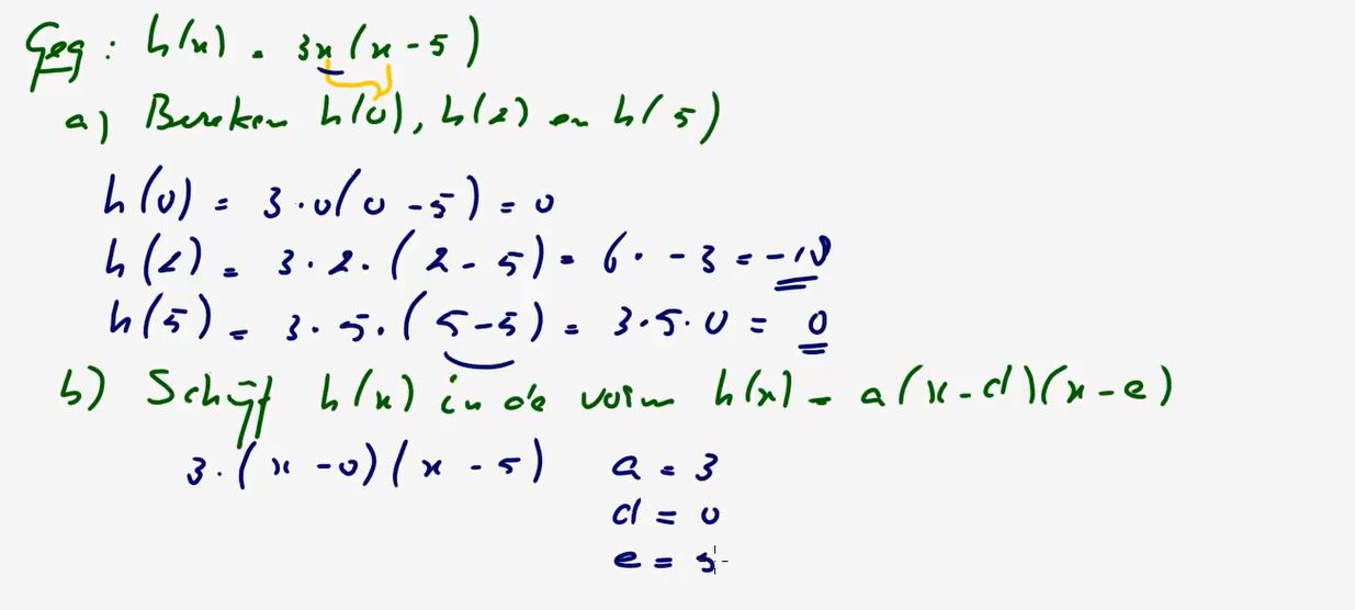 De parabool y = a(x - d)(x - e) Opgave 35