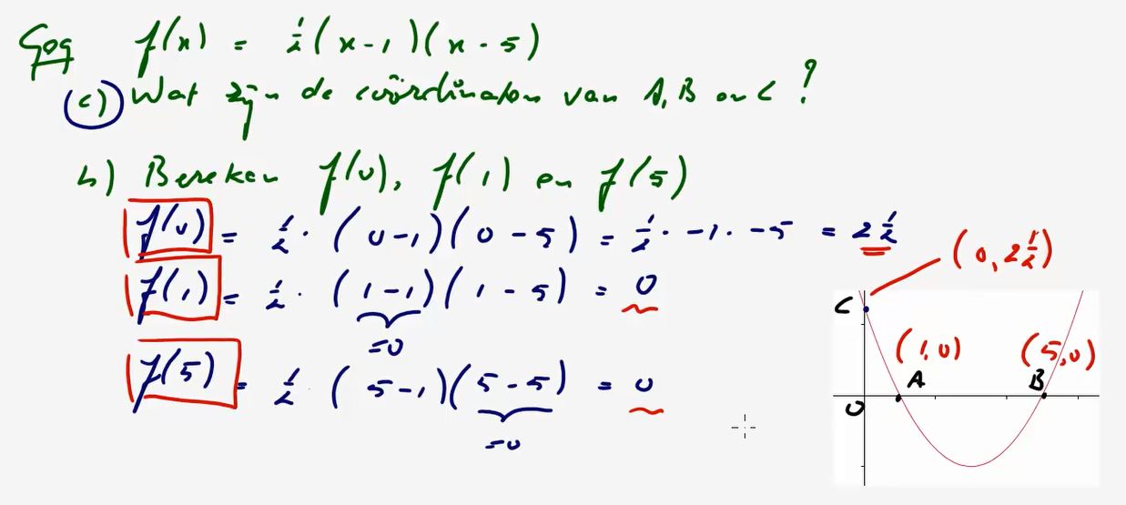 De parabool y = a(x - d)(x - e) Opgave 36